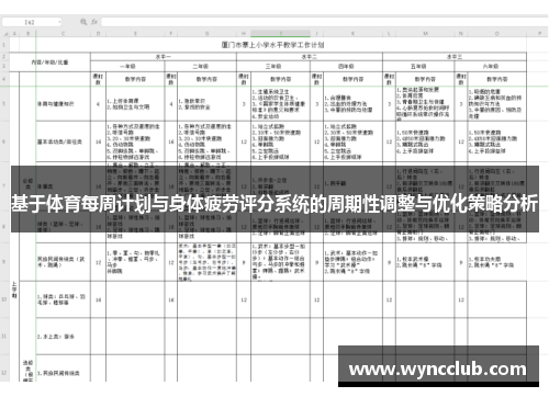 基于体育每周计划与身体疲劳评分系统的周期性调整与优化策略分析